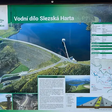 Slezska Harta Lejlighed